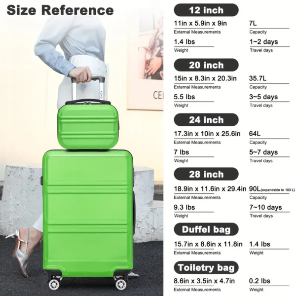 Kono 5-teiliges Hartschalen-Gepäckset – leichtes ABS, 12", 20", 24", 28" Koffer, TSA-Schlösser, 4-Rad-Drehrollen – stilvoll für Reisen - Image 13
