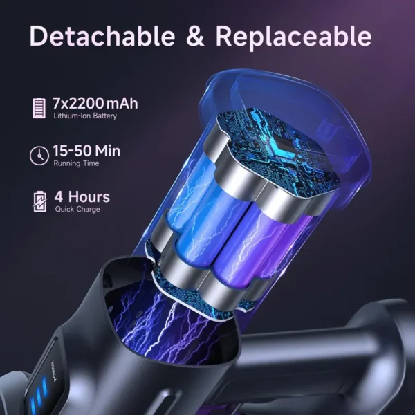 Lubluelu-Cordless Self-Standing Vacuum Cleaner, 25KPa leistungsstarke Saugkraft, 220W Stick Hoover für Tierhaare, Hartböden und Teppiche, 600ml Mülleimer - Image 3