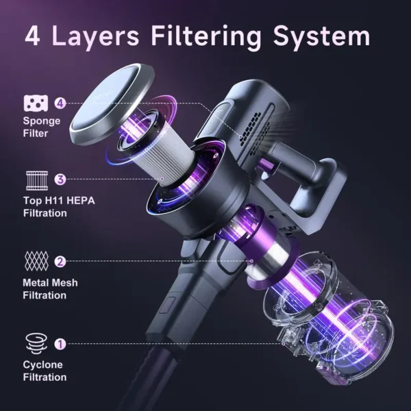 Lubluelu-Cordless Self-Standing Vacuum Cleaner, 25KPa leistungsstarke Saugkraft, 220W Stick Hoover für Tierhaare, Hartböden und Teppiche, 600ml Mülleimer - Image 5